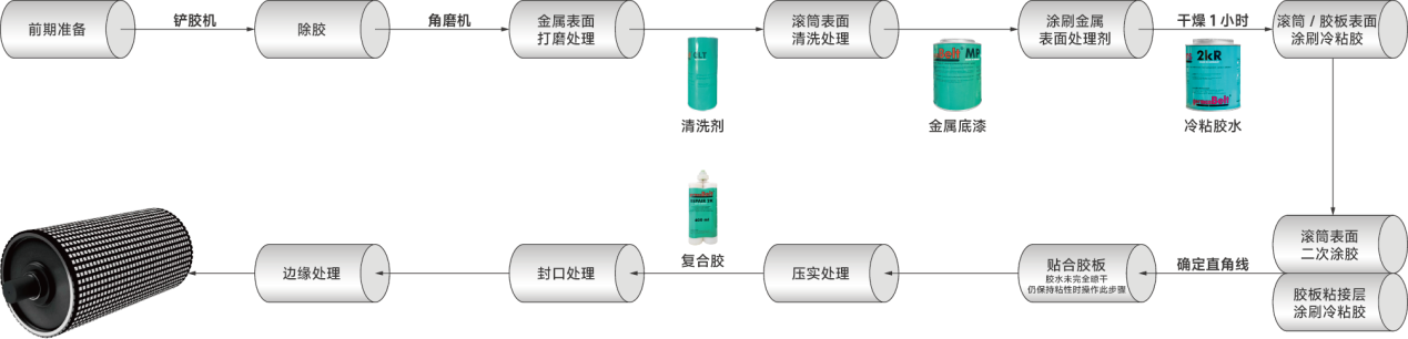图片 7.png