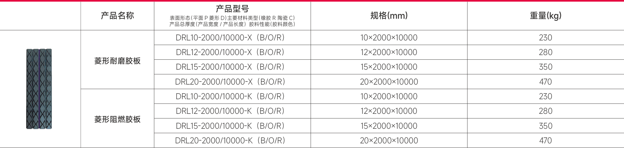 菱形胶板.png