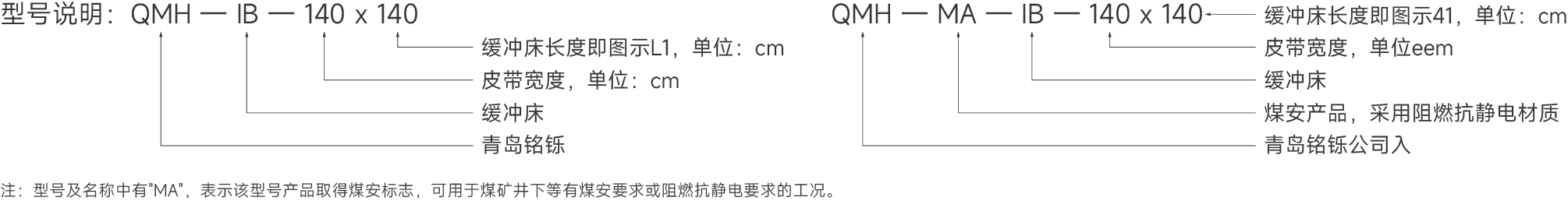 缓冲床外形尺寸1.png