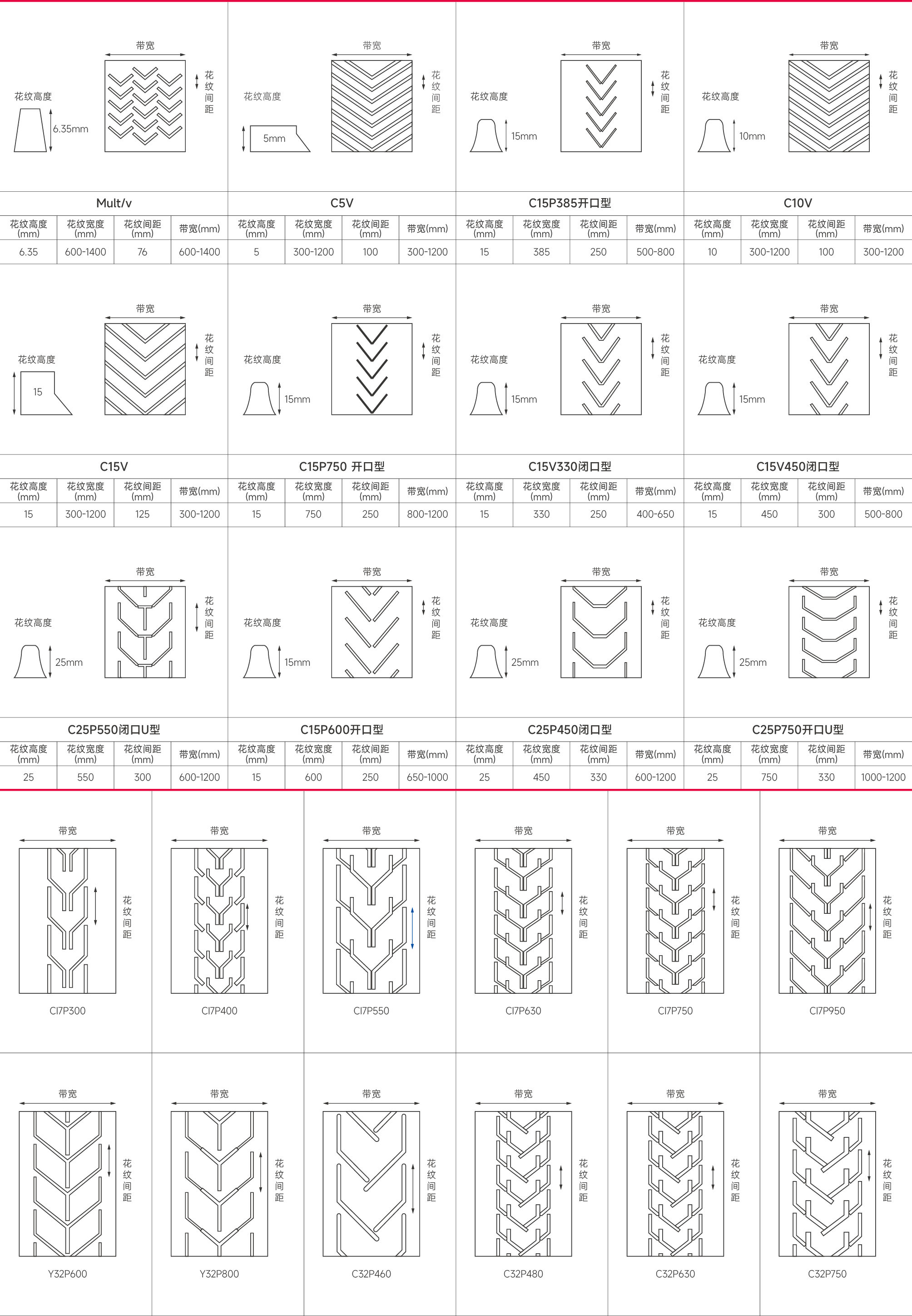 1.铭铄工业手册(输送机产品-胶带部分)-32.png