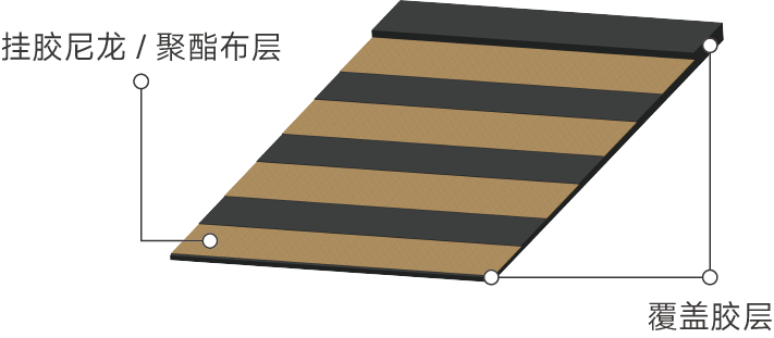 1.铭铄工业手册(输送机产品-胶带部分)-28.png