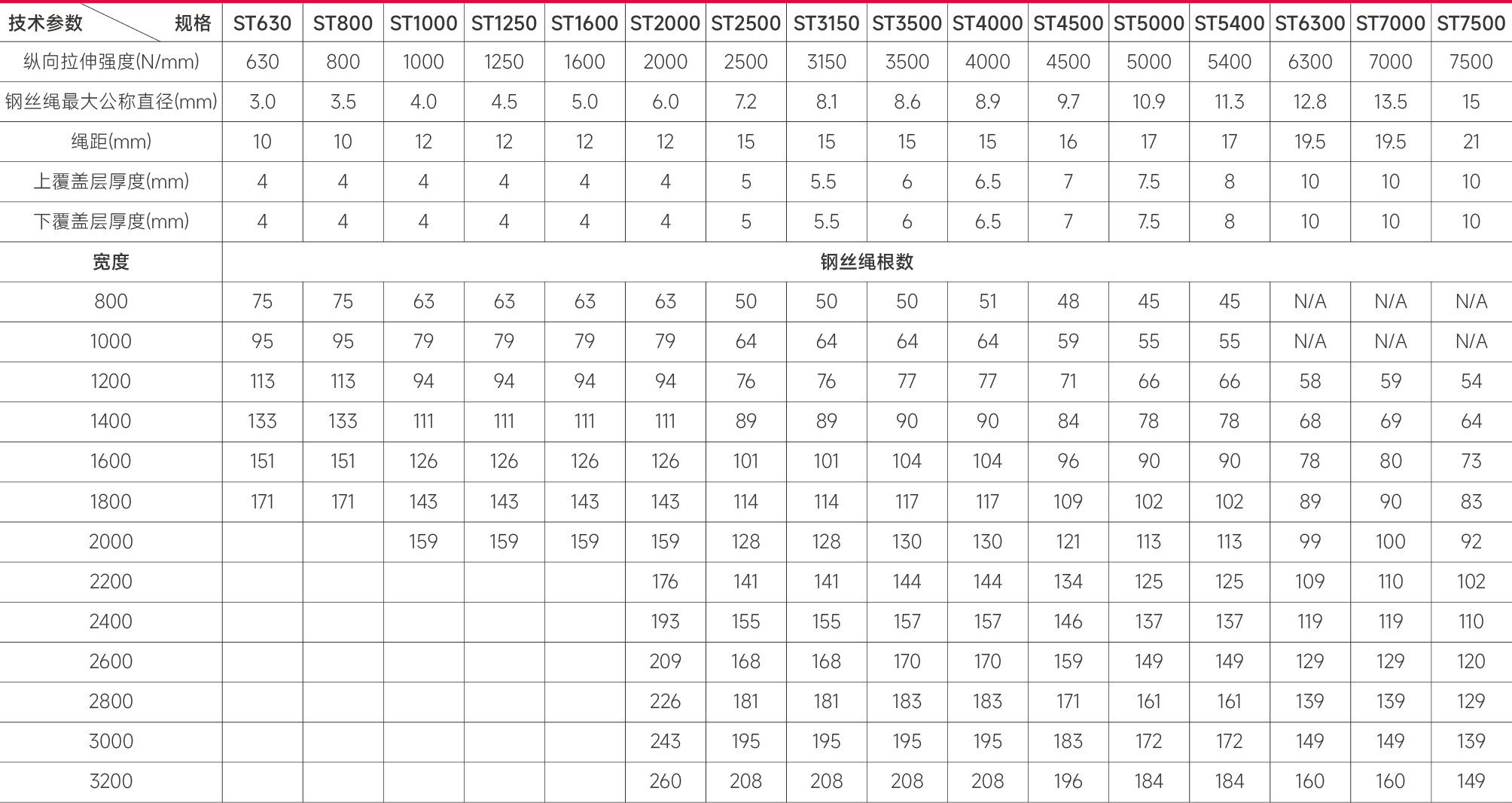 GBT9770-2013标准.png