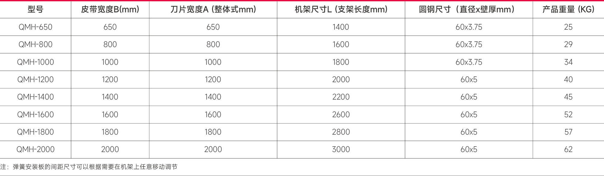 一道清扫器.png