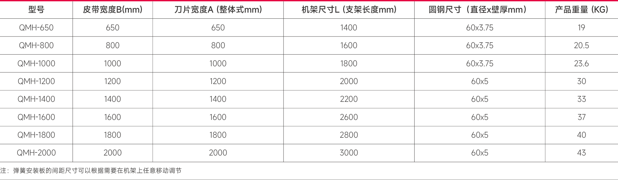 二道清扫器.png