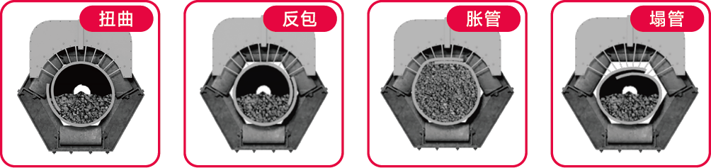 管状输送带检测装置实现功能 (2).png