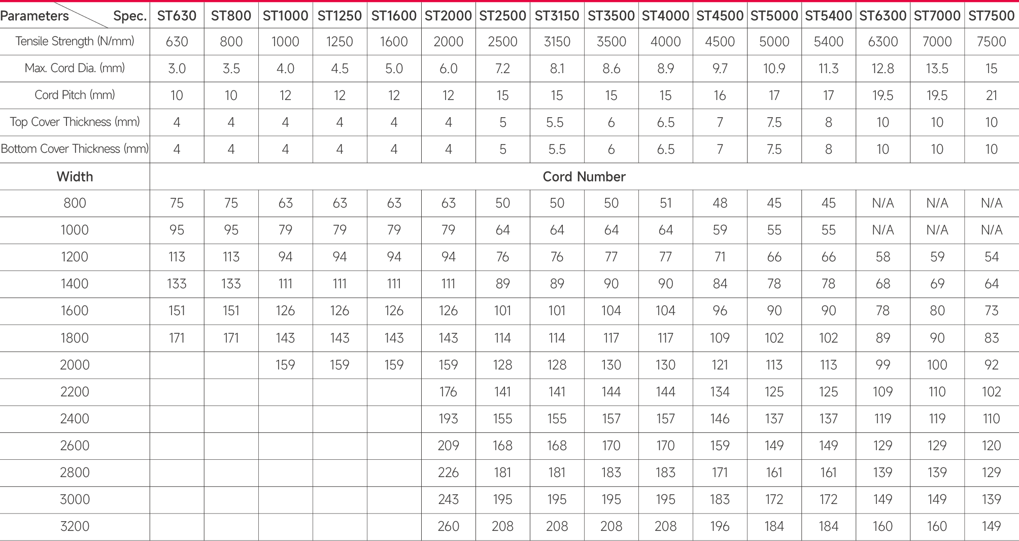 2-GBT9770-2013.png