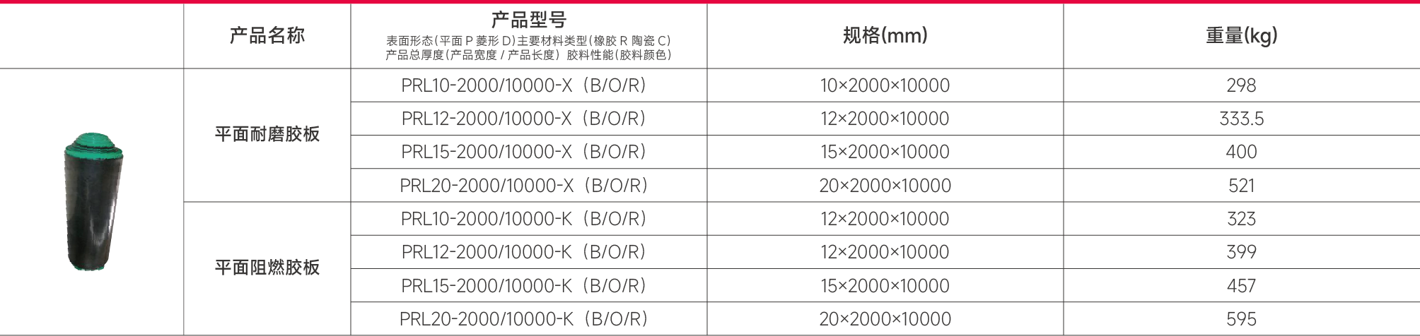 平面胶板.png